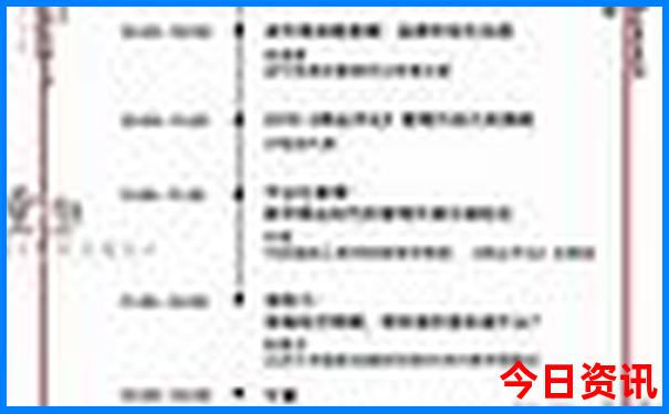 重庆一日游必去的景点