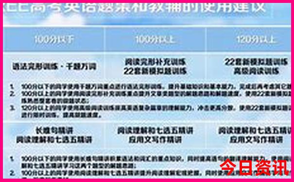 长治市附近旅游景点推荐