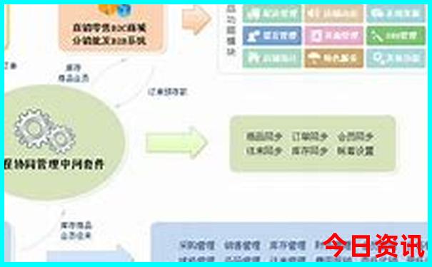 西双版纳三日游最佳方案