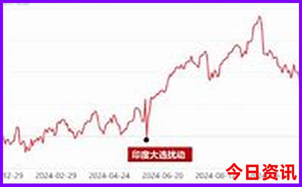 嘉峪关旅游景点大全