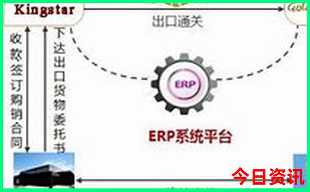 西安出发去云南最佳旅游路线